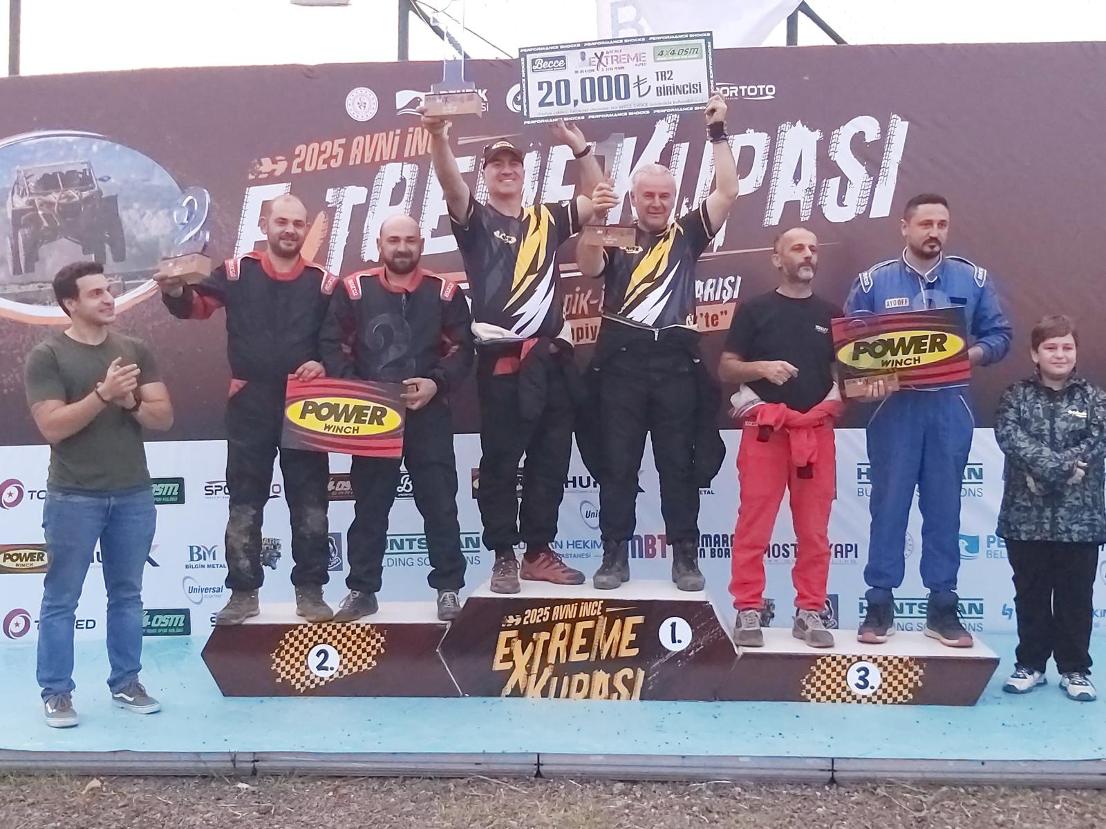 Tosfed Extreme Kupası