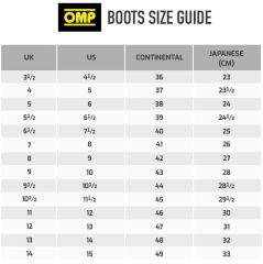 OMP One-S Racing Shoes (White)