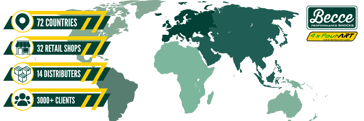  World's Leading 4x4 & Offroad Performance Products